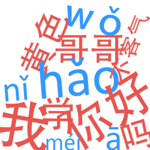 Vocabulario chino